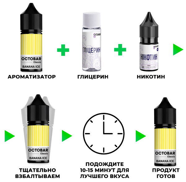 Инструкция, как смешать солевую жижу Octobar Classic Banana Ice