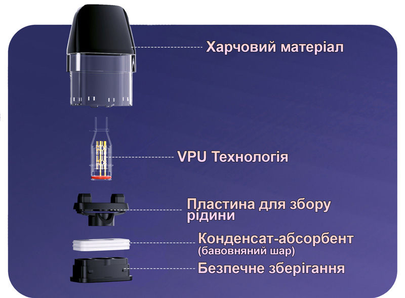 Картридж Geekvape Q