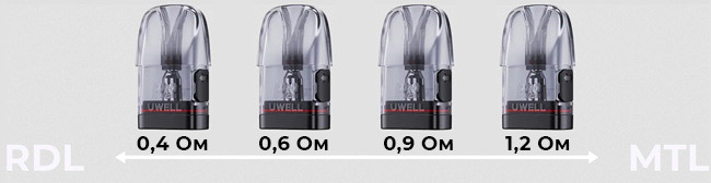 Картридж Uwell Caliburn G3 2,5 мл з боковою заправкою