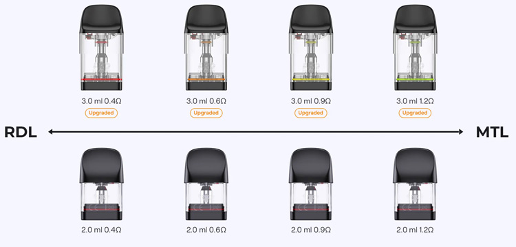 Картридж для подсистеми Uwell Caliburn G5 Lite SE