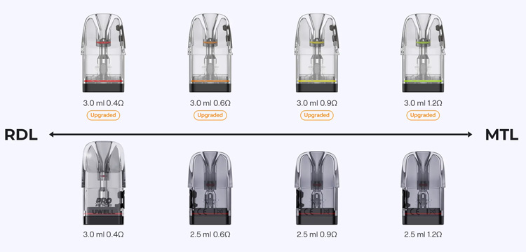 Картридж для Uwell Caliburn G5 Lite SE