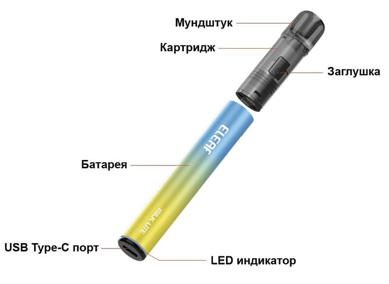 Акумулятор 500 мАч лед индикатор RGB