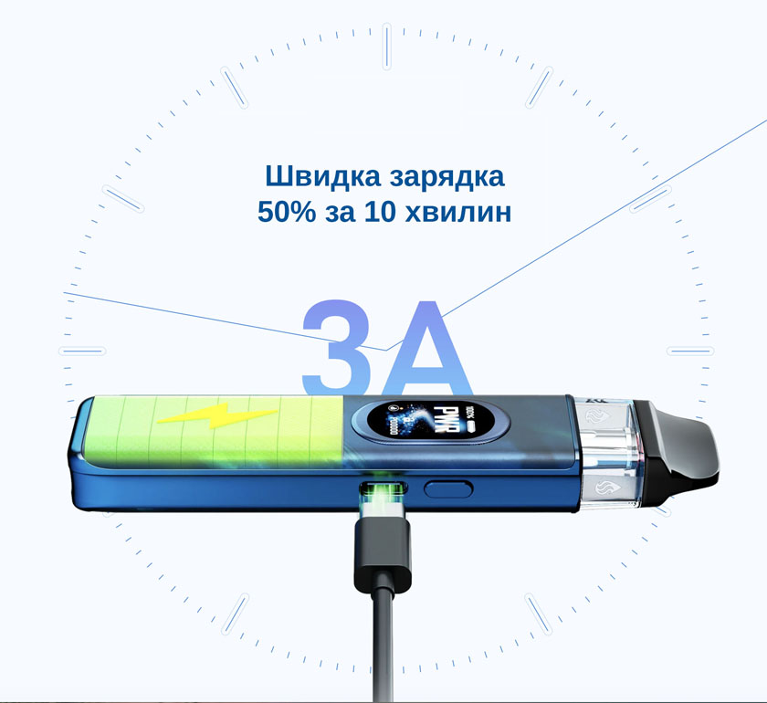 Швидка зарядка pod системи XROS 6